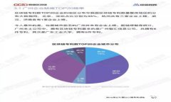 baoji/baoji冷钱包SIGERROR的意义及其影响解析