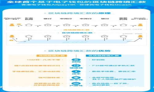 为什么TP钱包卖币需要授权？详解安全性与用户体验