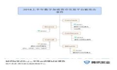 IM钱包硬件钱包评测：安全性、功能性与用户体验