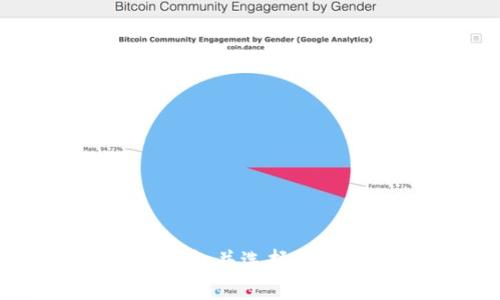 如何注册TP钱包并选择合适的钱包类型
