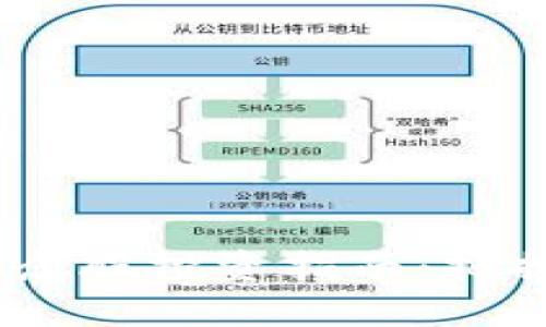 2023年虚拟币概念股投资指南：把握数字货币新机遇