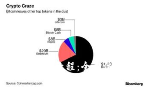 最新版TP Wallet使用教程：全方位指南帮你轻松上手