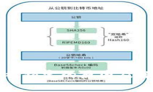 TP钱包功能被锁定的原因及解决方案解析