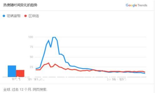 :TP钱包中的币种真实性解析：如何辨别钱包中的数字资产真假