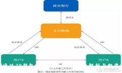 如何通过TP钱包实现资产上亿：全面解析与投资策