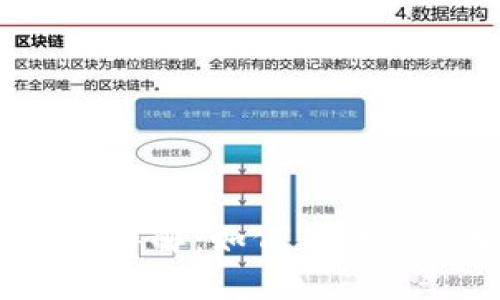 数字冷钱包安全性详解：如何确保您的加密资产安全？